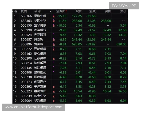 赛恩斯练习进站路线，效率提高